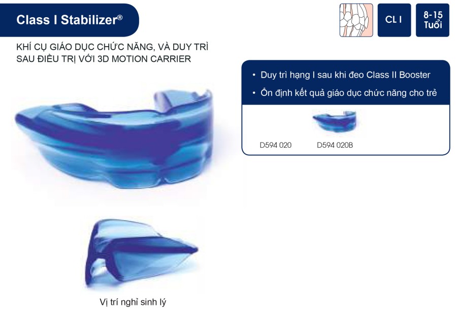 class i stabilizer