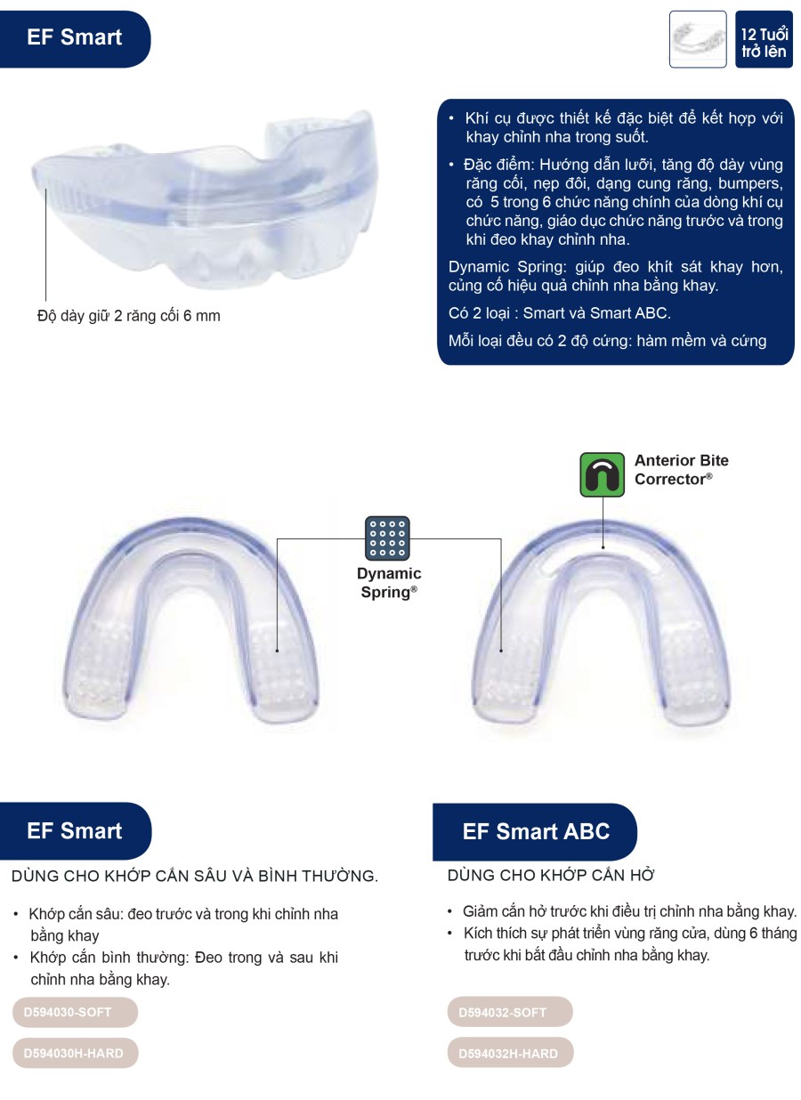 ef smart