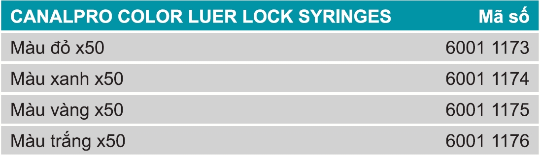 canalpro syringe station & canalpro color luer lock syringes 4 ong tiem canalpro color luer lock syringes