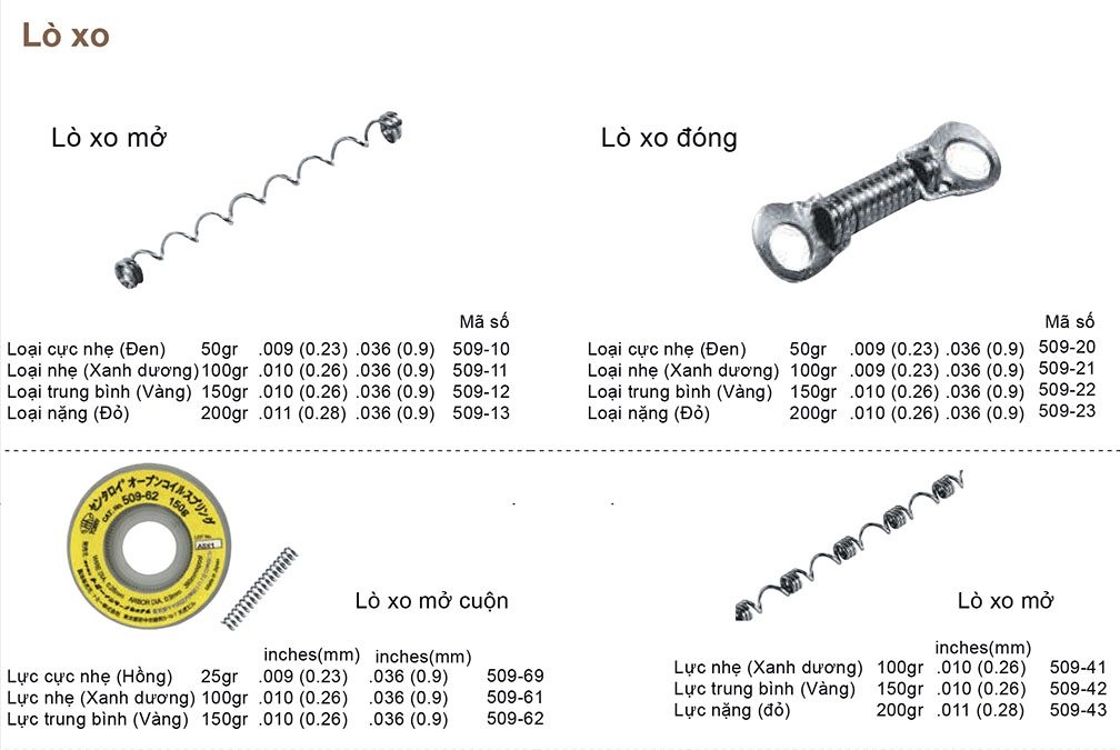 dây cung và các phần phụ cho dây cung 10 cac phan phu cho day cung 2 e1764837135952