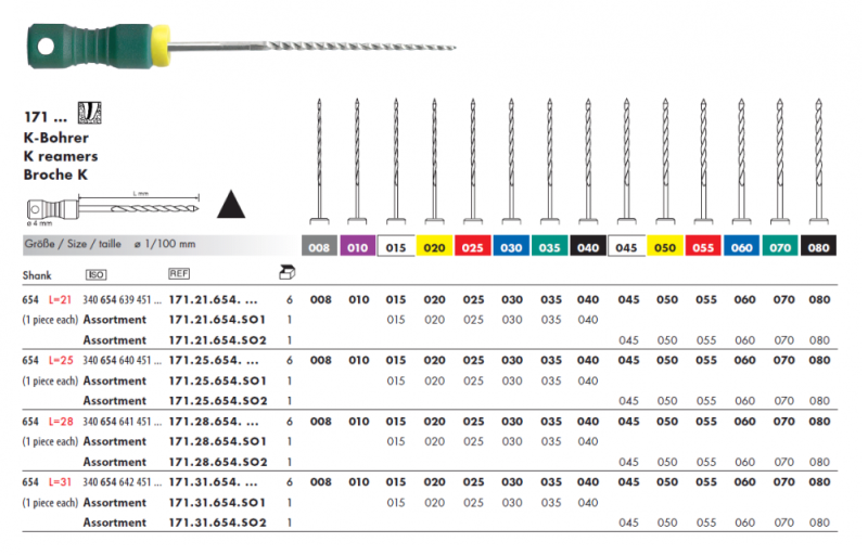 tram tay noi nha k file h file reamer