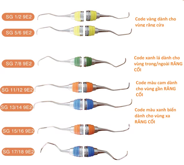 hu-friedy gracey xử lý mặt gốc răng