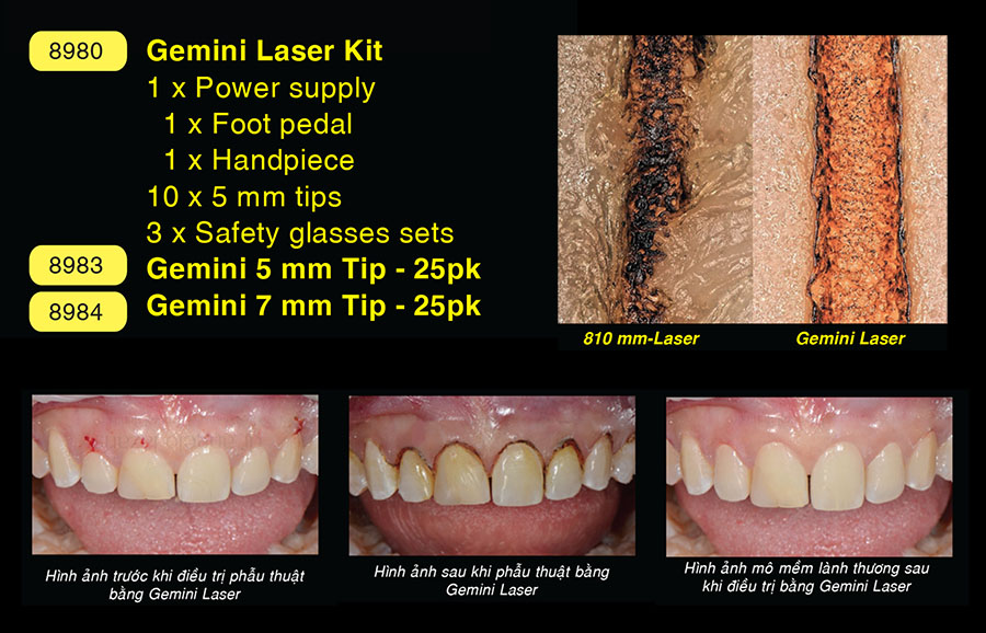 emini-810980-diode-laser