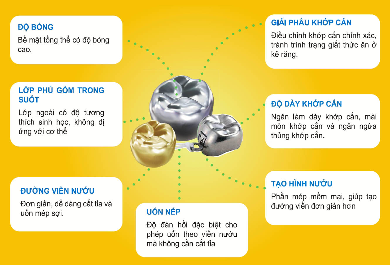 size kids crown shinhung 1