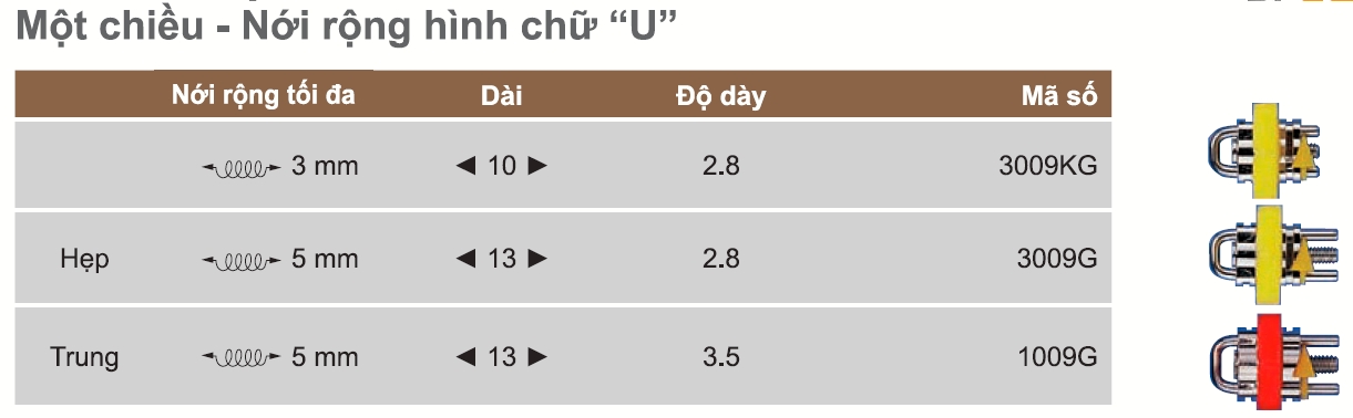 ốc nới rộng tháo lắp lewa 2 oc noi rong thao lap lewa 2