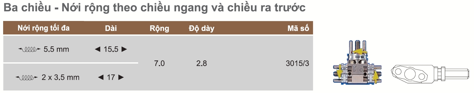 ốc nới rộng tháo lắp lewa 4 oc noi rong thao lap lewa