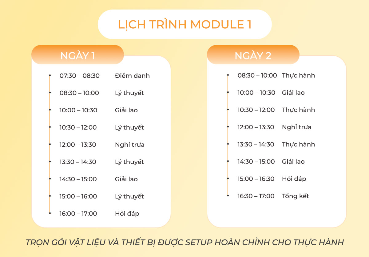 noi nha chuyen sau lich trinh modul 1.1
